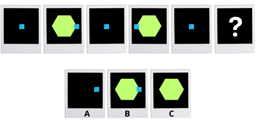 fem figurer med blå fyrkant och grön hexagon, vilken är nästa bild i serien?